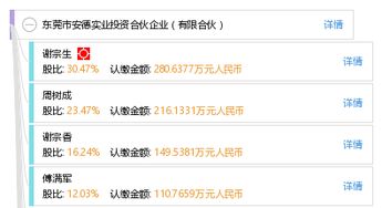 東莞市安德實業投資合伙企業（有限合伙）投資管理業務解析