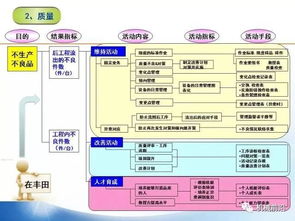 模具廠管理做到這七點(diǎn)，數(shù)據(jù)庫管理讓生產(chǎn)頂呱呱